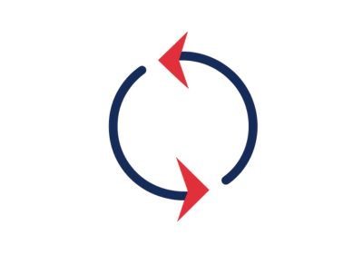 Business Continuity Management